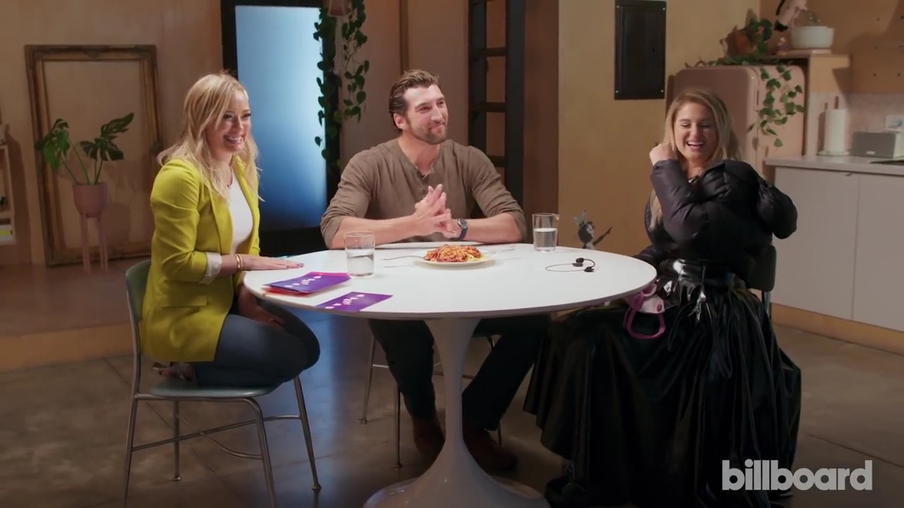 DailyDuff-dot-nl_2019Billboard-QuizzedMeganTrainor0708.jpg