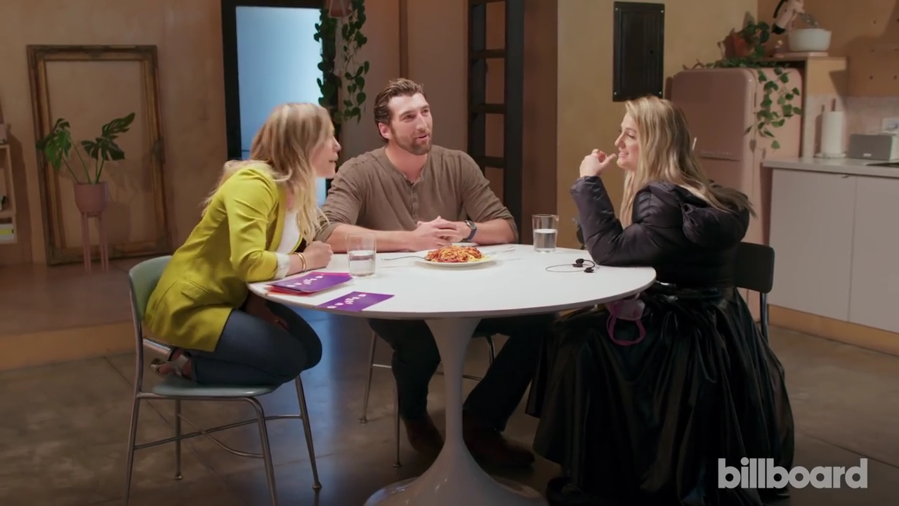 DailyDuff-dot-nl_2019Billboard-QuizzedMeganTrainor0713.jpg