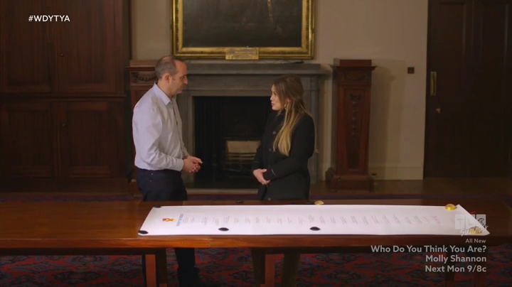 DailyDuff-dot-nl_WhoDoYouThinkYouAre10x04-2020.jpg DailyDuff-dot-nl_WhoDoYouThinkYouAre10x04-2020.jpg