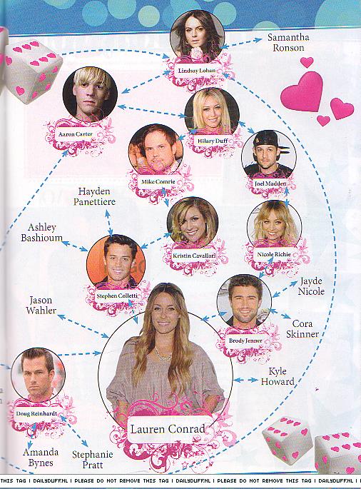 JuliAug2009-Stars001.jpg